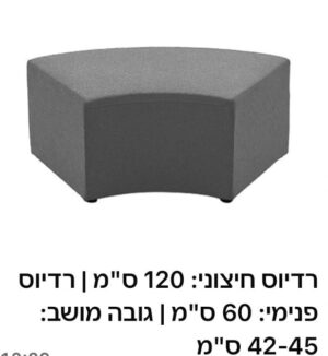 מידות יחידה